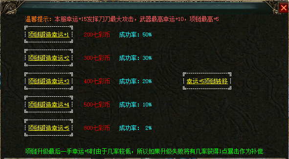 【脚本编号-10358】-幸运项链脚本-带补丁素材